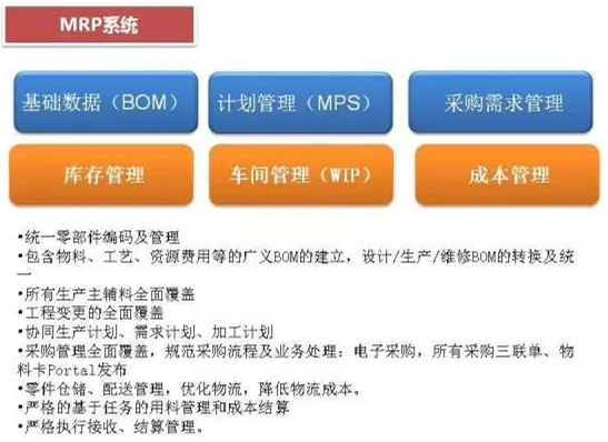 深圳壓鑄公司終極大招，物流信息化